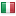 trainsweateat.com server is located in Italy